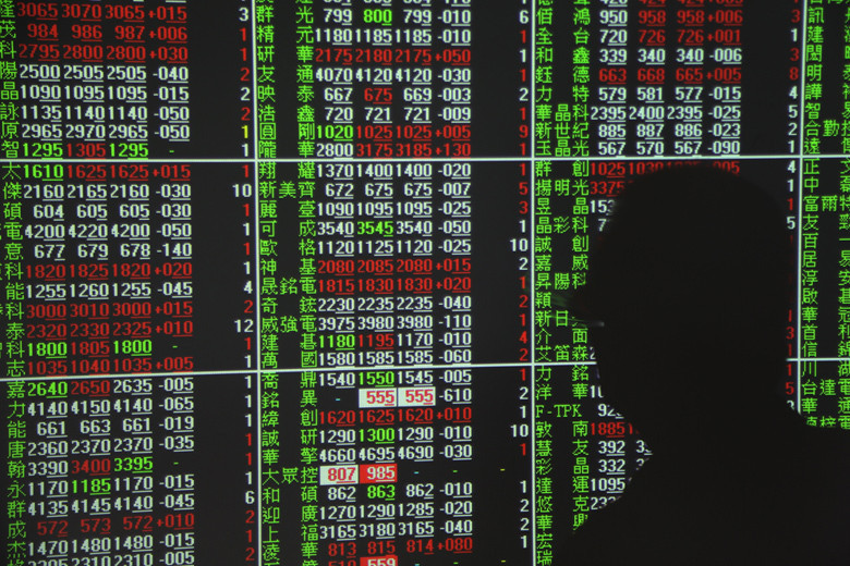 台灣四大皆空，比全球股災更嚴重