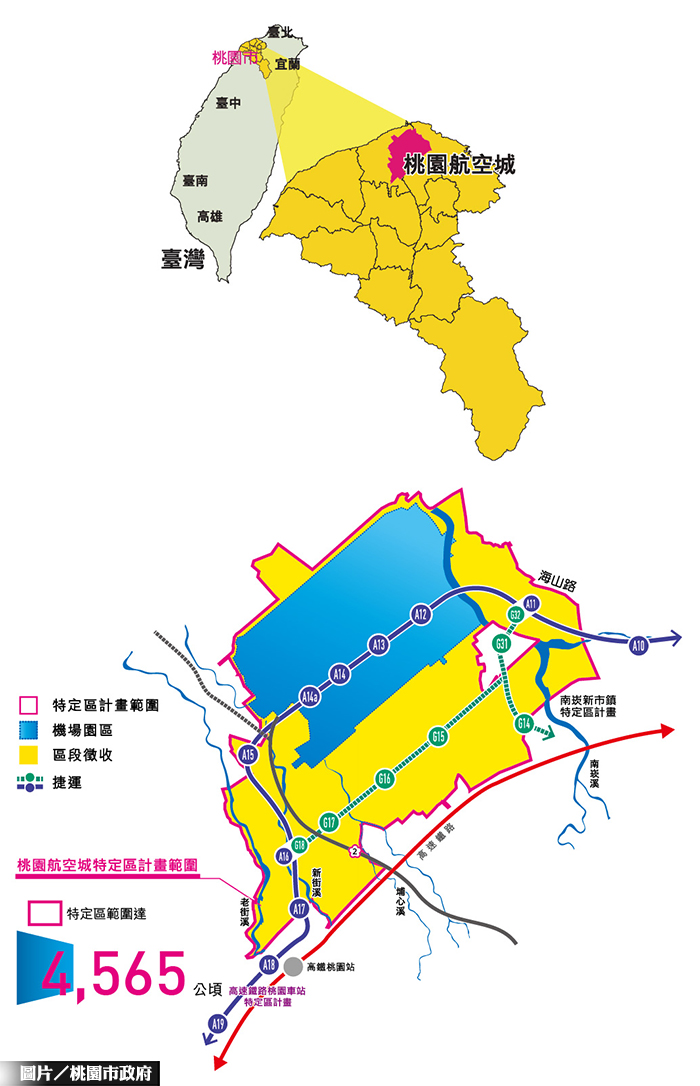 桃園航空城區徵案 7/15起土地協議價購