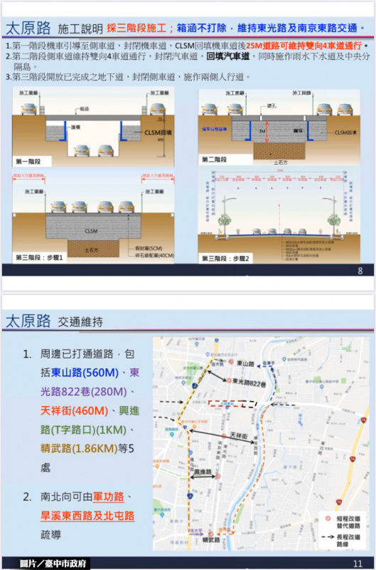 中市太原地下道填平 完善路網助地方發展