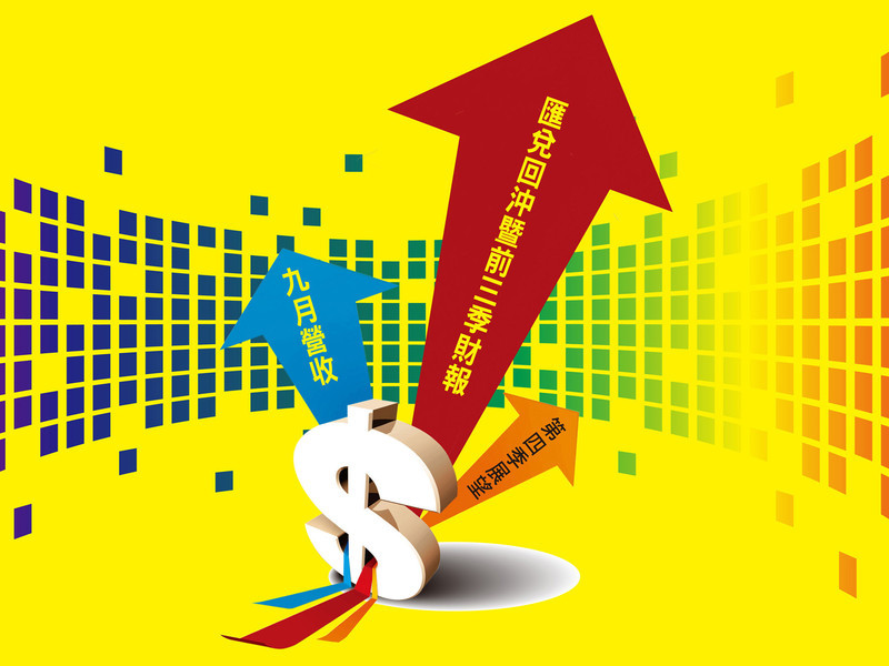 「贏」收股登場 多頭強心針