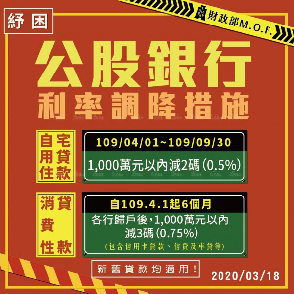 房貸利率刷新史上最低記錄 空前優惠首購族樂透