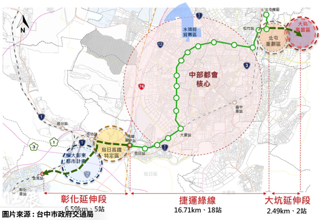 拚中捷綠線延伸大坑、彰化 台中市四度送中央爭取核定