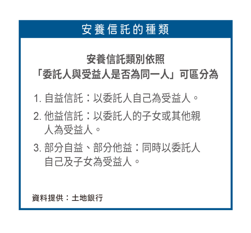 別於一般投資理財 安養信託具彈性、客製化