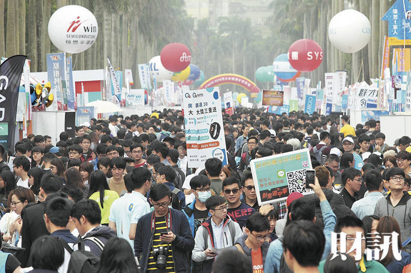 百億市值上市櫃公司薪資福利大調查