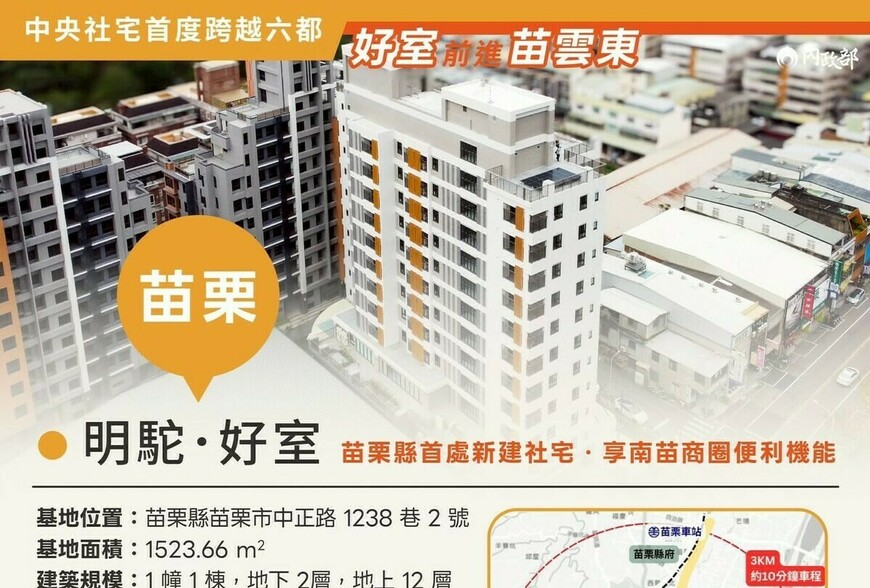 苗栗首座社宅「明駝好室」要來了！租金最低五折，申請資格、時程、方式...