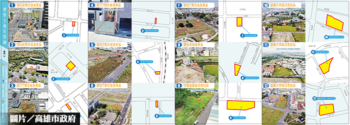 瘋搶！ 高雄第2季土地標售開紅盤