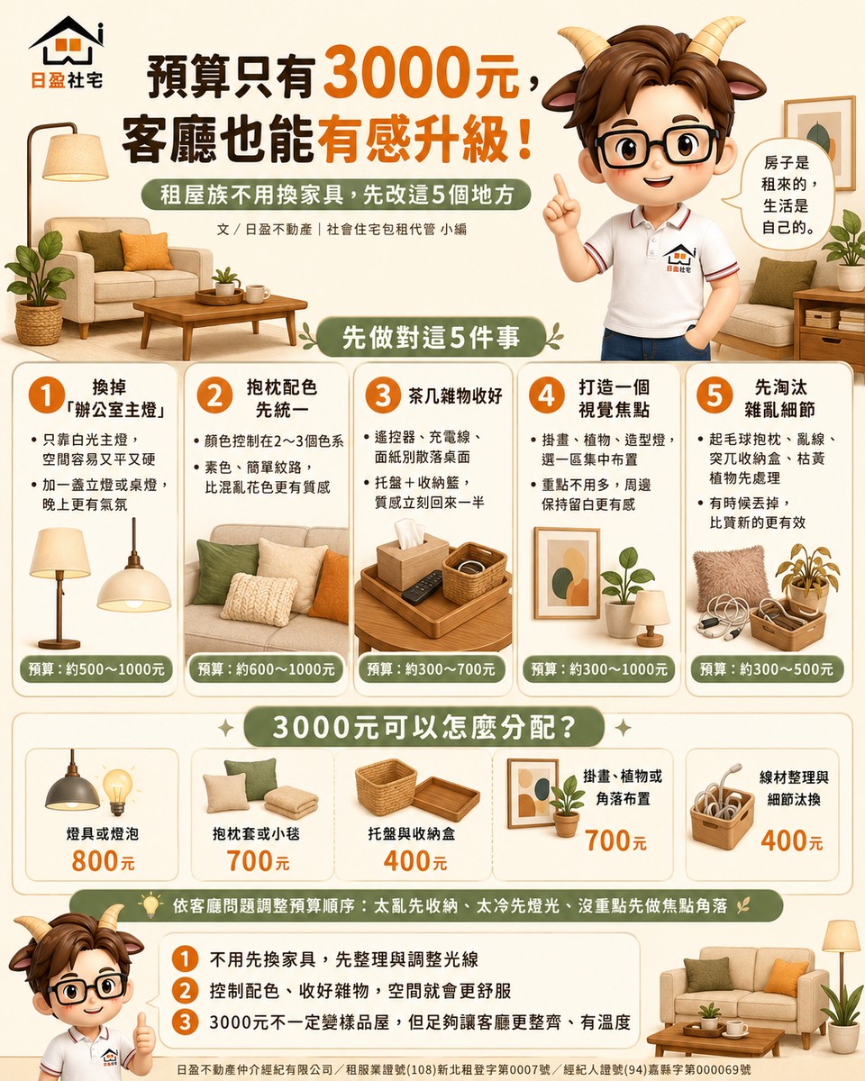 預算只有3000元，客廳也能有感升級！小編：租屋族不用換家具，先改這5個...