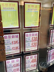 香港房市專題報導－辣招打房效應延燒租賃市場 新舊租盤相爭 租金止升為跌