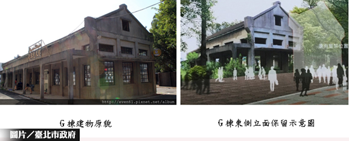 南港瓶蓋工廠東移　北市府擴大保存