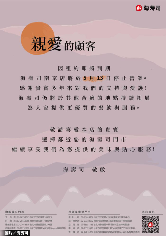 海壽司街邊店熄燈 轉進百貨商場