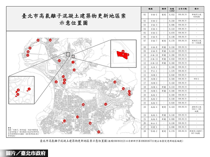 北市再劃定9處更新地區 促海砂屋更新