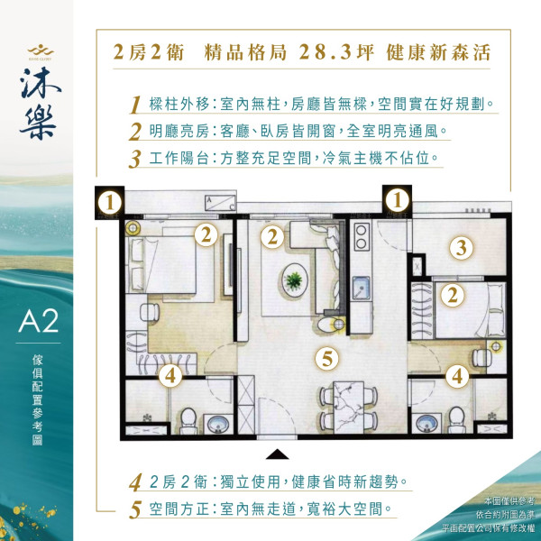 百戶社區最適宜   均質規劃=單純高品質