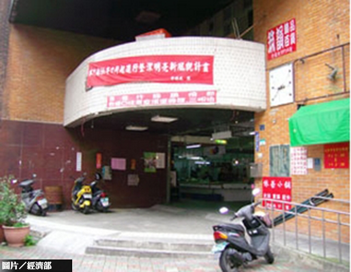 北市市場BOT　不得為地上權住宅