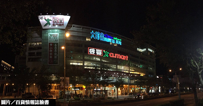 租金逼退名店　北市商圈風貌大洗牌