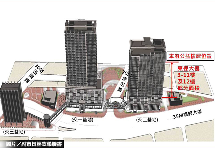 萬華新地標！　市府單位進駐雙子星大樓