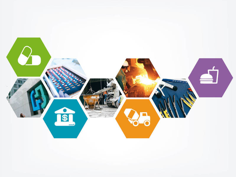 300億被動資金找新觀