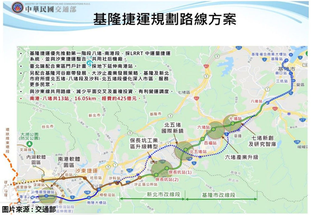 基隆捷運釐清與汐東線權責 第一階段環評初審通過