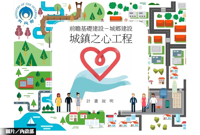 嘉義城鎮之心計劃 打造百頃大公園