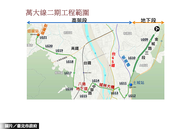捷運萬大線 二期工程展開細部設計