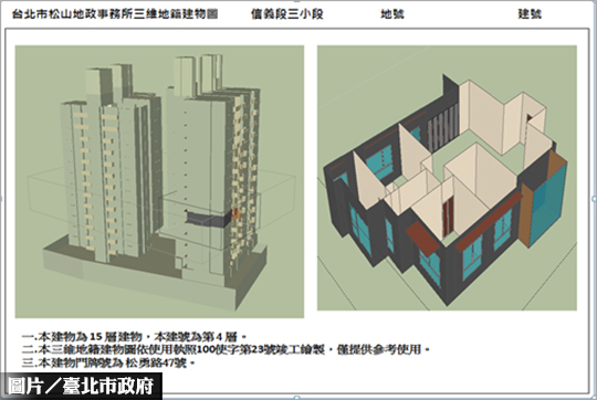 北市試辦三維地籍圖  產權資訊一目了然