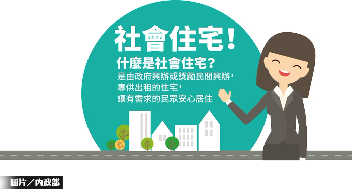 幸福社會住宅 推動包租代管