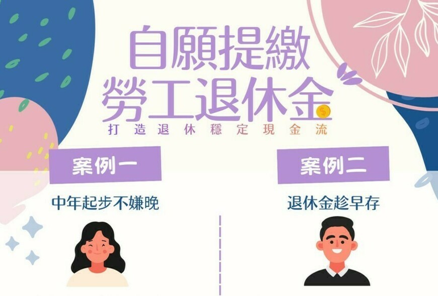 自願提繳勞退新制大增！及早規劃退休金，工作到65歲可望累積千萬元 | M傳媒