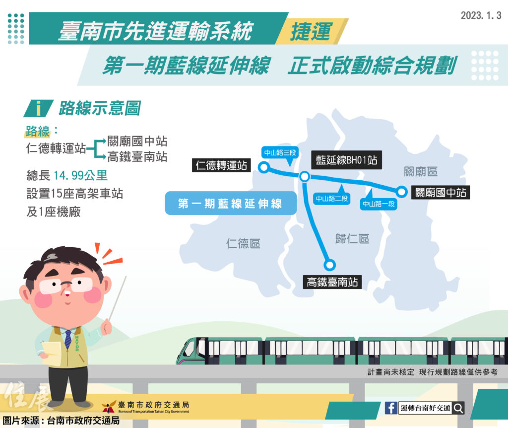 連結高鐵特定區與府城舊市區 台南捷運藍線延伸線將啟動規劃作業