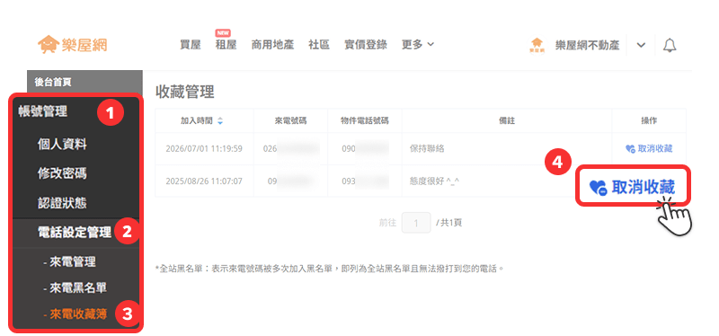 設定【保護電話】後，可進一步查看已設定的【來電收藏簿】。（圖片來源：樂屋網）