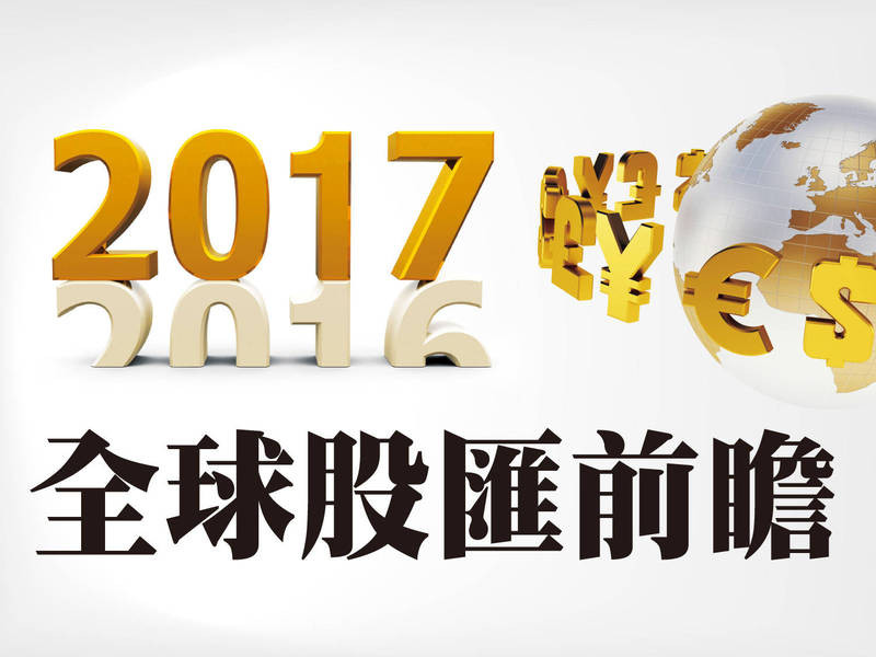 全球股匯前瞻
