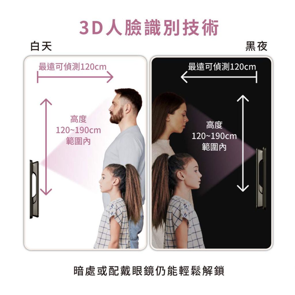 重劃區一級戰區的突圍術！代銷業者公認最能打動貴婦與科技新貴的玄關美學