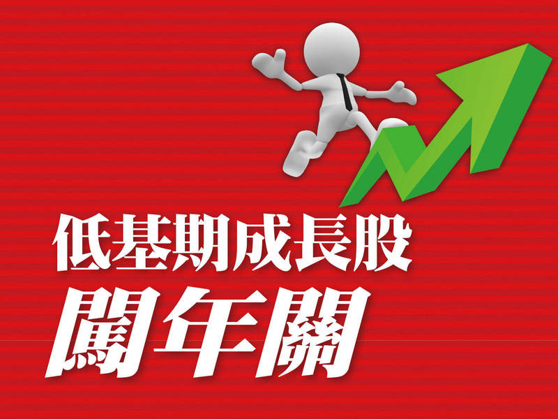 低基期成長股闖年關
