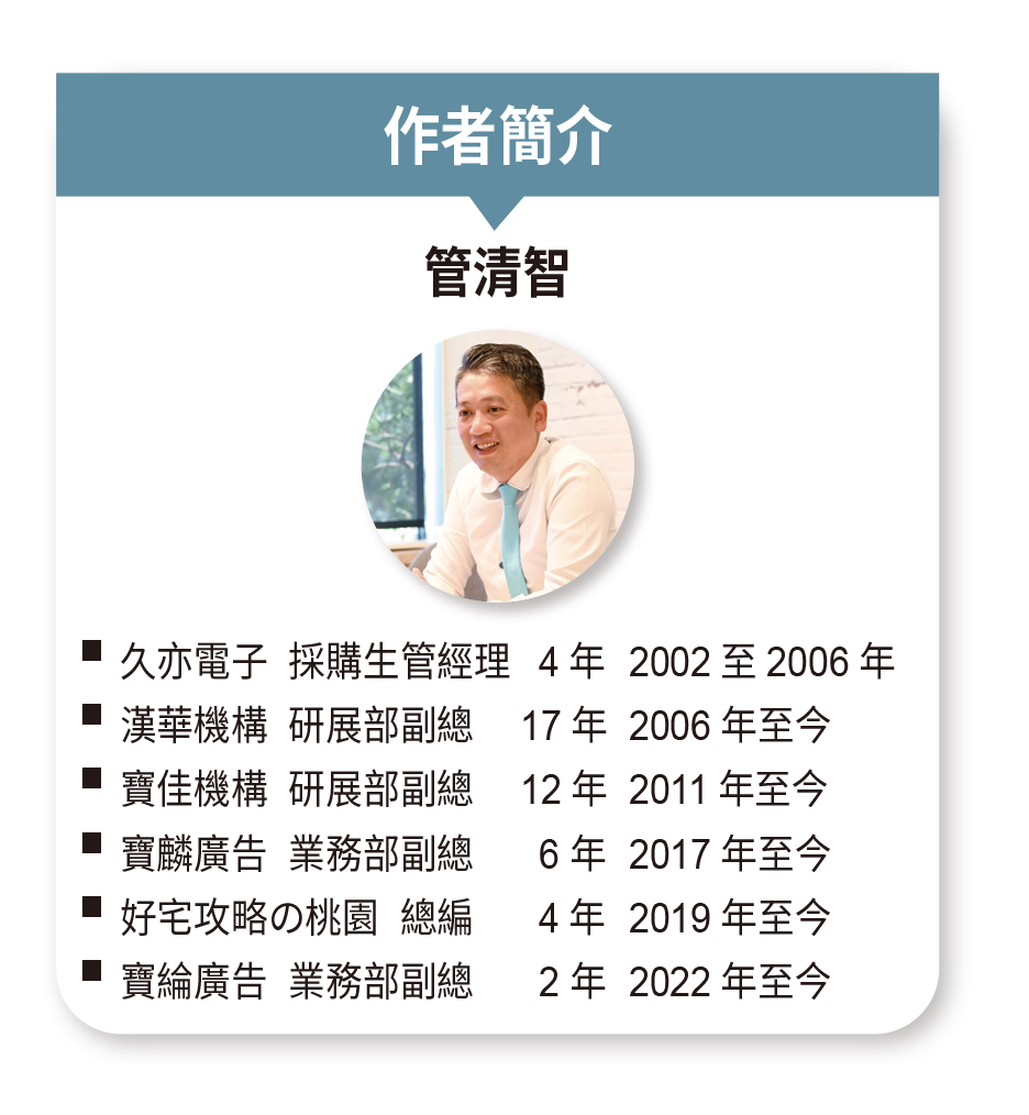 台灣房市都會區已成寡占市場  房價要回頭實在太困難