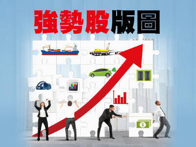 強勢股版圖 題材面VS.基本面