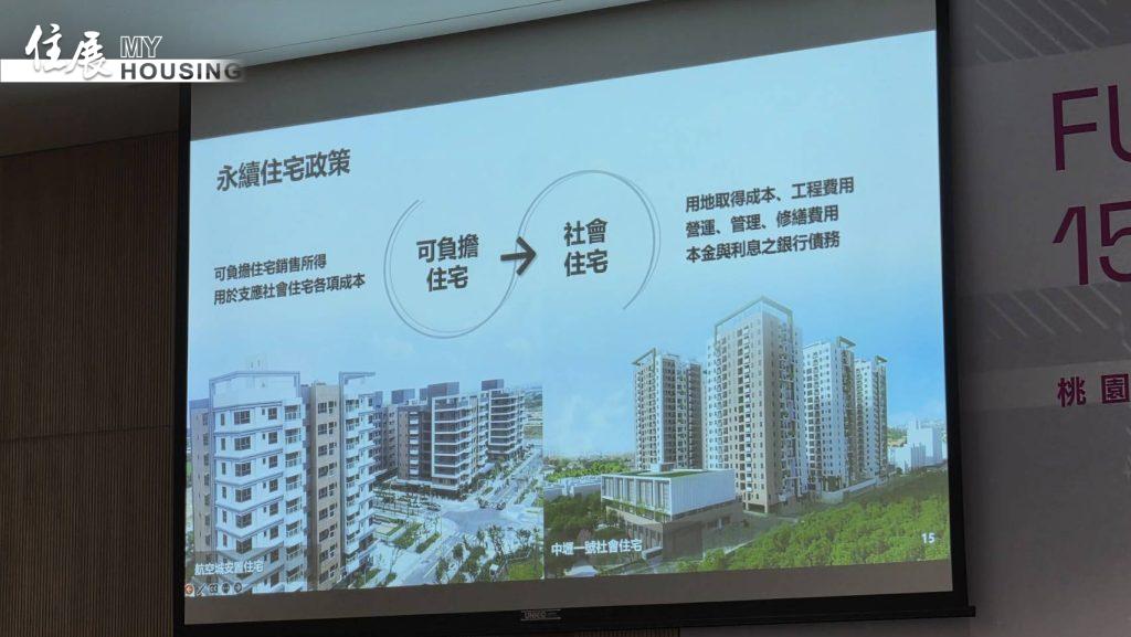 桃園轉型挑戰2／桃園可負擔住宅將上路：從社宅、TOD到城市平權的住宅新想像