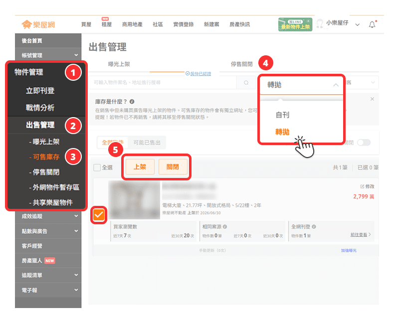 子帳號刊登總部轉拋物件操作流程示意圖。（圖片來源：樂屋網）