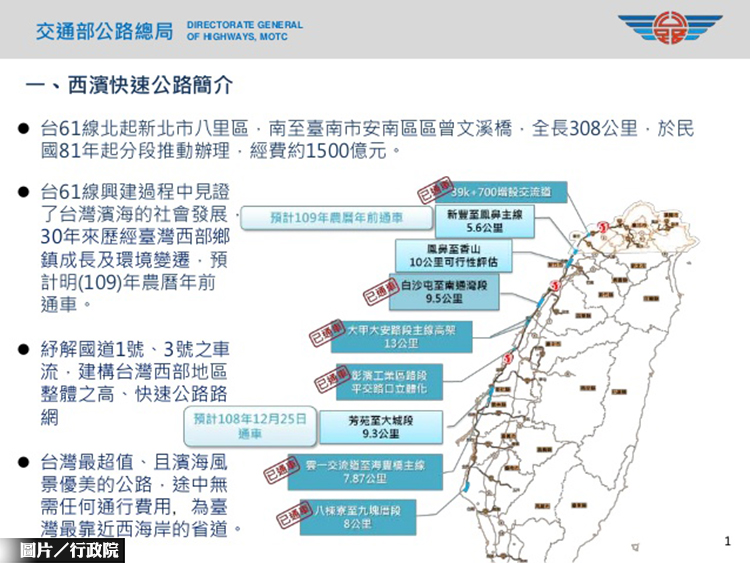 西濱快速公路 明年春節前完工通車