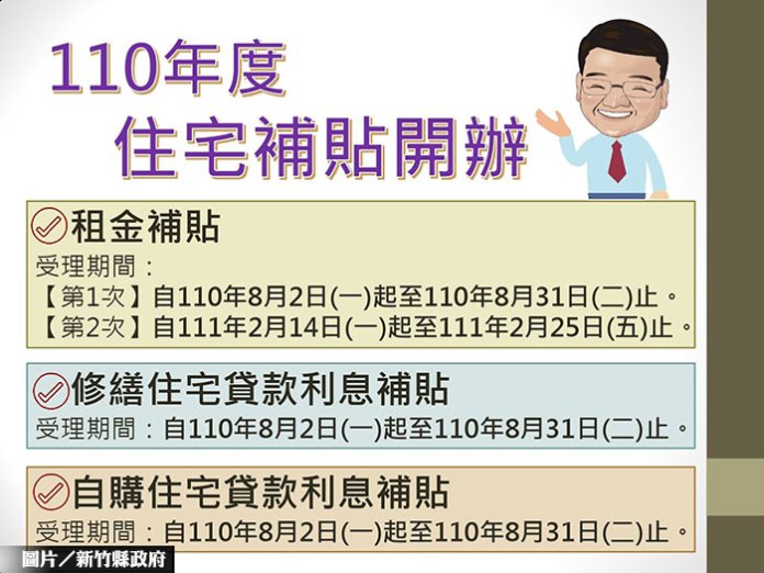 竹縣租金補貼開跑 每月最高5千元