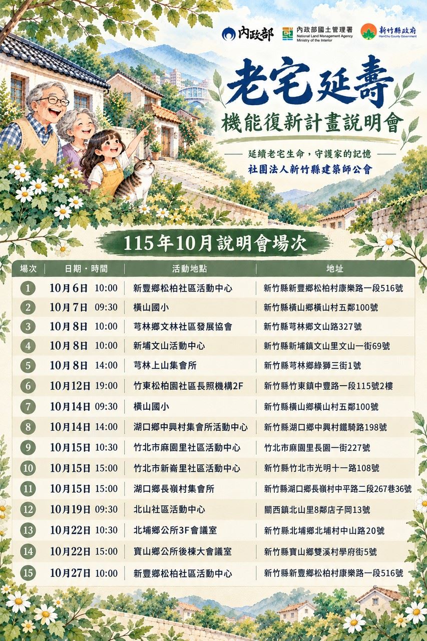 延續老宅生命！竹縣30年老屋開放修繕補助　老公寓還可增設電梯