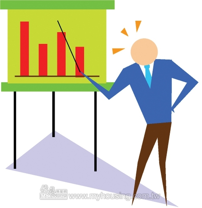 中國3龍頭房地產業者　1月銷售額皆破600億