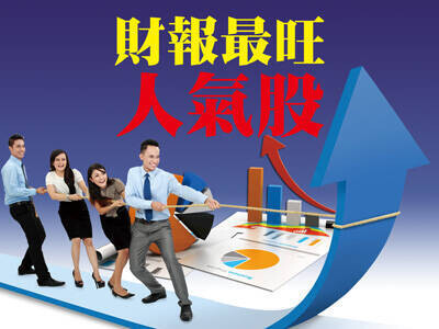 財報最旺人氣股