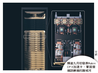 ＰＣＢ、液冷產值大增 一次看明白Rubin CPX架構