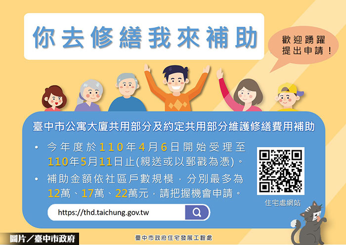 台中社區環境消毒 最高補助22萬