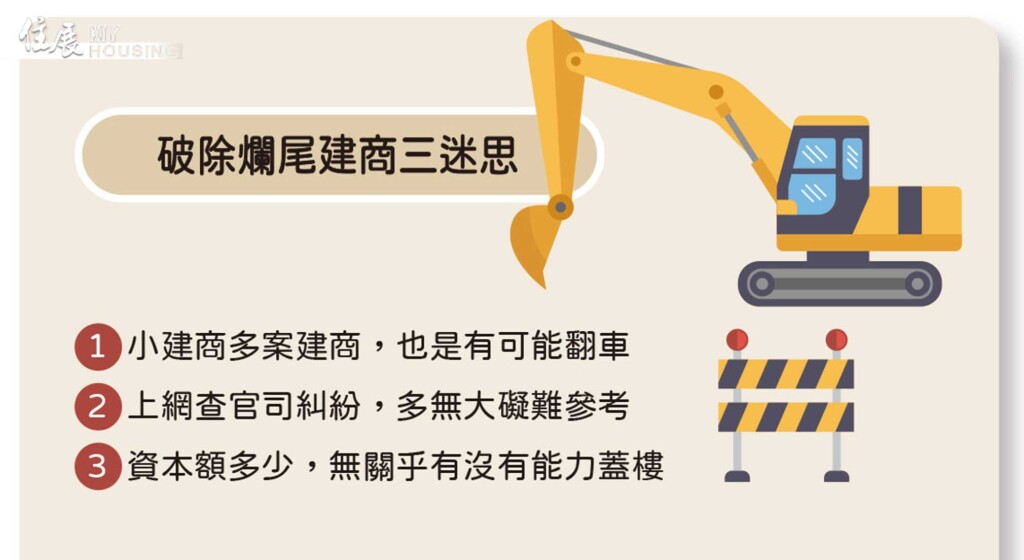 破除坊間預防爛尾樓3大迷思