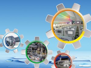 航太起飛聚落成形