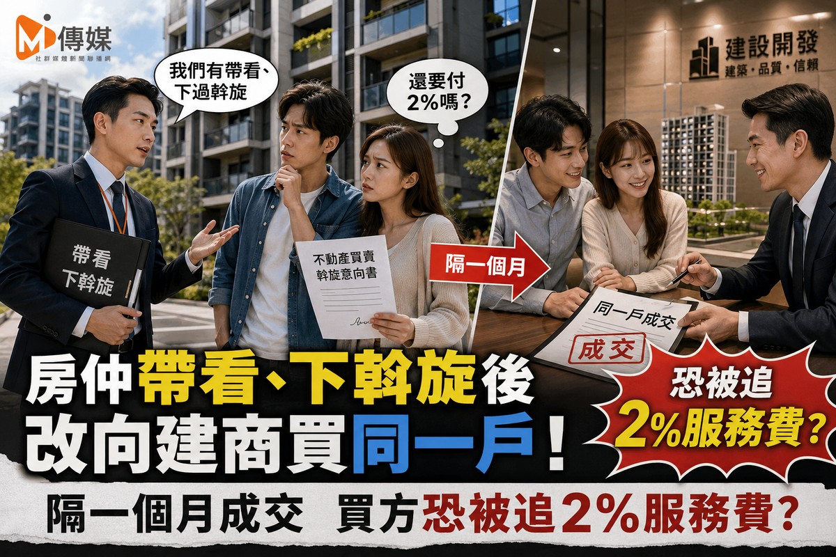 房仲帶看、下斡旋後改向建商買同一戶！隔一個月成交　買方恐被追2%服務費？
