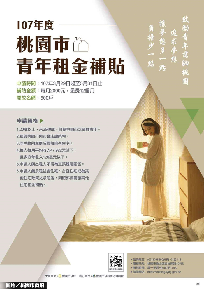 桃園自辦租金補貼　單身者不再邊緣