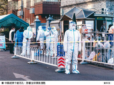 大循環結構調整才剛開始  夠便宜才入手  有把握才存股