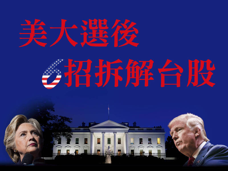 美大選後6招拆解台股