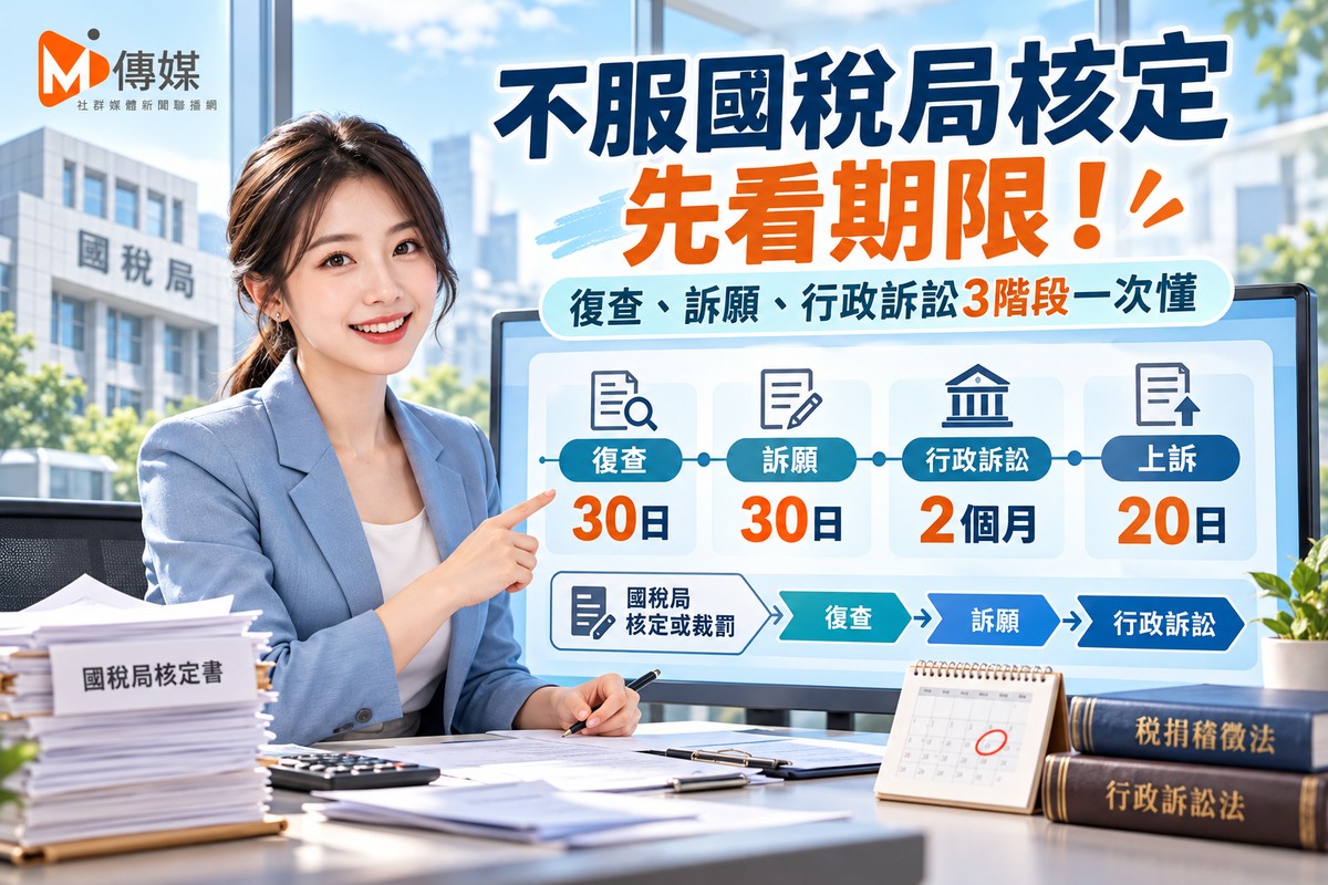 不服國稅局核定先看期限！復查、訴願、行政訴訟3階段一次懂