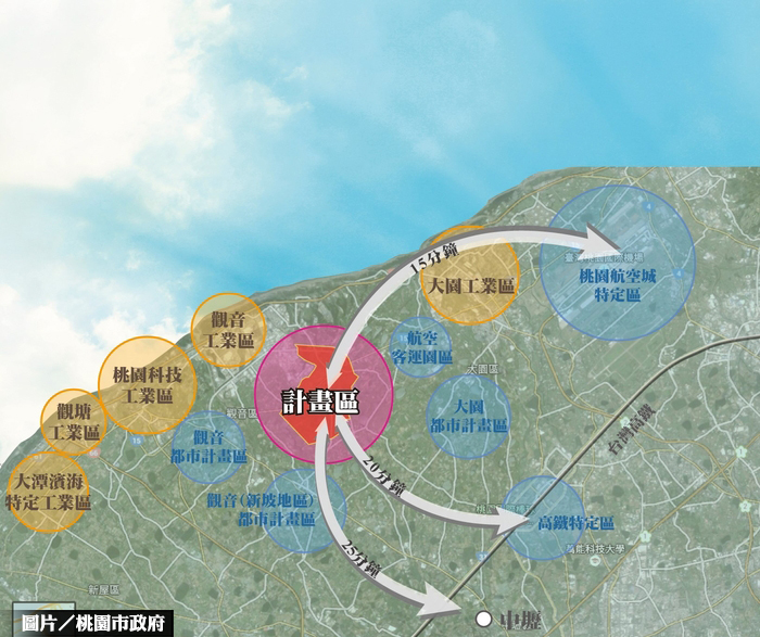 觀音草漯開發動工　造田園別墅區